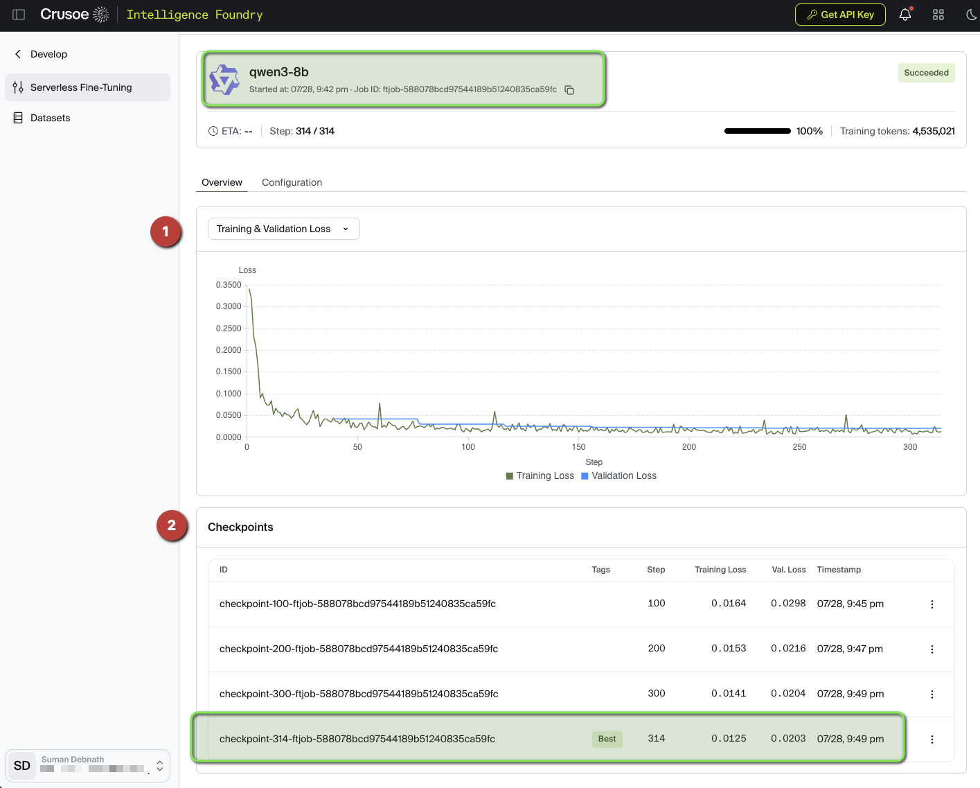 Training and validation loss curves in the Crusoe console